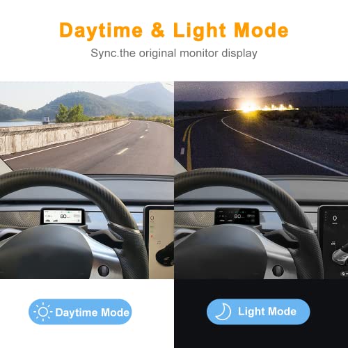 ABUWU Instrument Cluster Display for Tesla Model 3/Y, 4.6inch Mini