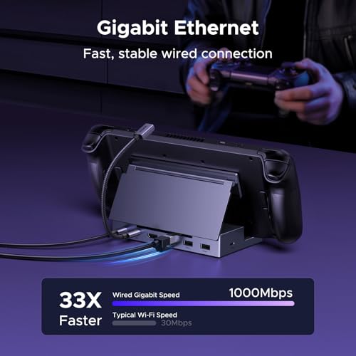 UGREEN Docking Station 6-in-1 with 4K@120Hz HDMI 2.1, 100W PD, USB-A & USB-C 3.0, Gigabit Ethernet, Adjustable Folding Stand for Gaming Handhelds, Laptops, and MacBooks