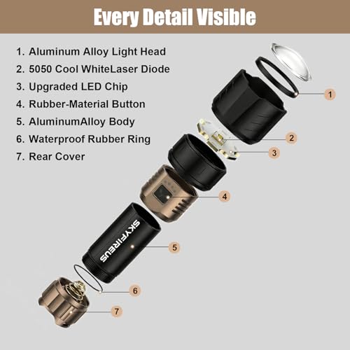 SKYFIRE Linternas LED Alta Potencia Recargable, Linterna Potente 900000 Lumen con Lente de Encendido & 3 Filtros, 10000mAh Zoomable USB-C 4 Modos IPX6 Impermeable, para Camping Montaña Regalo