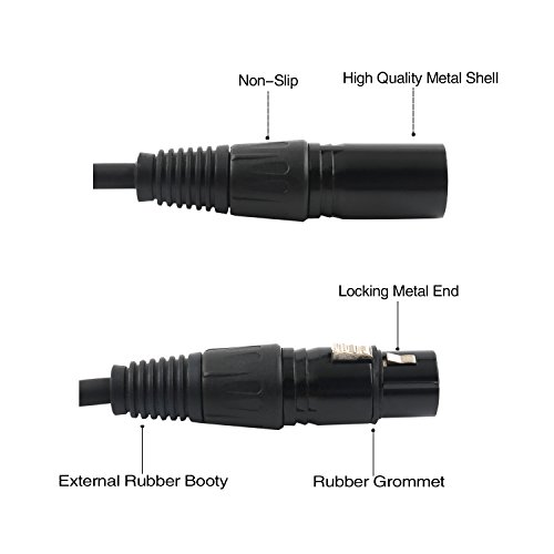 Tisino XLR Y-Splitter Cable, Dual Female XLR to Male XLR Y Cable Balanced Microphone Splitter Cord Audio Adaptor (3 Pin 2 Female to 1 Male)- 1.5 Feet - Thumbnail 5