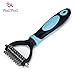Pet Grooming Tool|Pet Shedding Tool and Pet Dematting Comb Rake Tools Suit,applies to Small ,Medium & Large Dogs+Cats,Pet deshedding brush Remove shedding and tangled hair up to 95%,Lifetime Warranty!