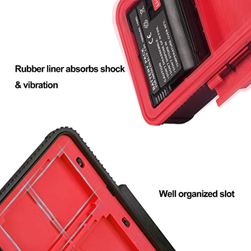 Professional Memory Card Case Water-Resistant Anti-Shock SD XQD CF Compact Flash Camera Battery AA | Media Storage Holder Organizer Photography Accessories