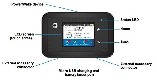 Netgear-Unite-Explore-815S-4G-LTE-Mobile-Wifi-Rugged-Hotspot-ATT-Certified-Refurbished