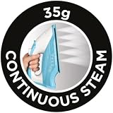 Russell Hobbs Light & Easy Brights Aqua Steam Iron 2400W 115g Steam Shot view 8