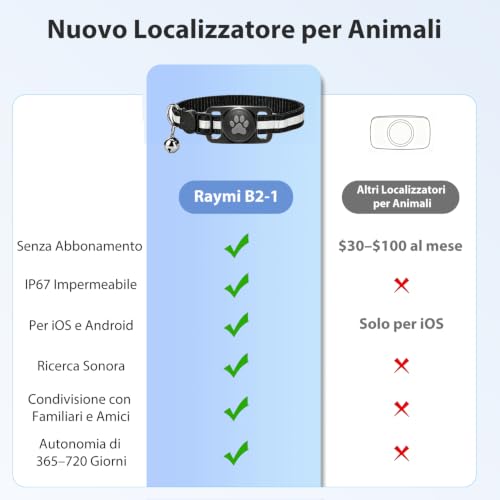 2026 Mini GPS Cat Tracker - Flexible Cat GPS Collar without Subscription (Historical 3 Day Tracking), GPS Dog Collar with Real Time Tracking and Waterproof, Compatible with iOS/Android, Black
