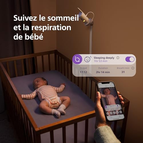Philips Babyphone caméra Premium avec appli – caméra HD 1080 px, Suivi IA Sommeil et Respiration, interprétation des Pleurs, certifié Dekra cybersécurité maximale, Fixation Murale, SCD974/26