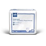 Medline Protection Plus Classic Protective Underwear, Medium, 20 Count (Pack of 4)