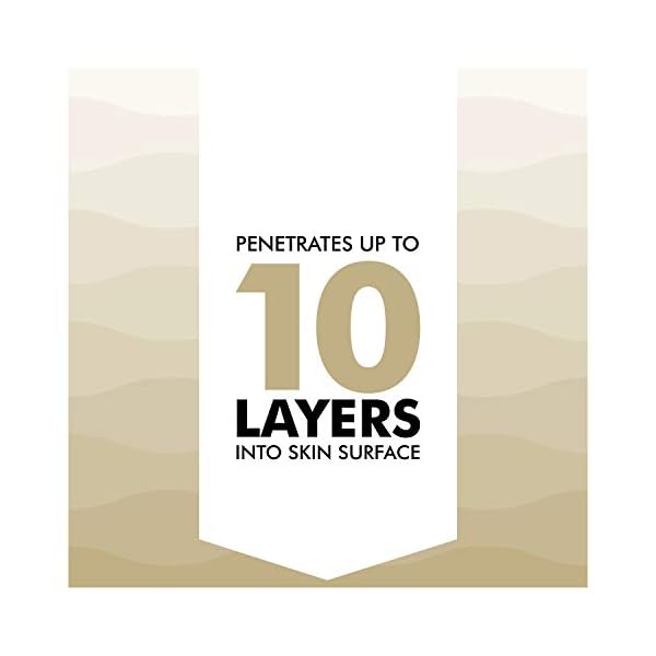 Olay Collagen Peptide 24 Eye Cream, Olay's Highest Concentration In Collagen Peptides, Anti-Ageing Skin Treatment…