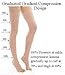 BriteLeafs Opaque Thigh High Compression Stockings Firm Support 20-30 mmHg, Open Toe, Lace Top, Silicone Band - Gradient Compression (Large, Beige)