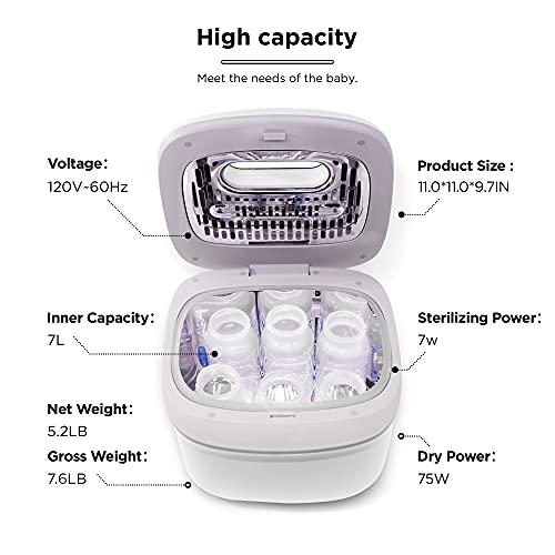 Bottle Sterilizer and Dryer UV Light Sanitizer Box Kills Up