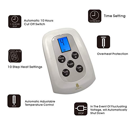 image for MARQUESS Queen Electric Blanket Sherpa and Reversible Flannel Washable