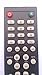 84504503B01 TV Remote Control fit for Almost All SEIKI TV