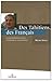 Des Tahitiens, des Français : Leurs représentations réciproques aujourd'hui by