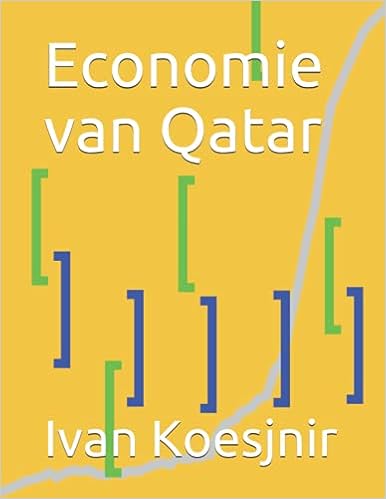 Economie van Qatar