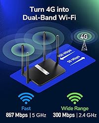 Cudy AC1200 Dual Band Unlocked 4G LTE Modem Router