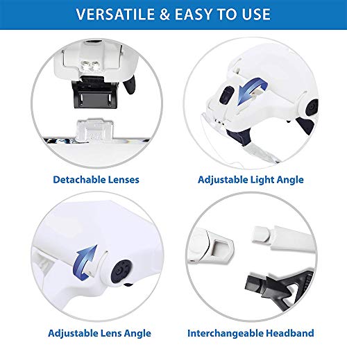 3 ANDSTON+Magnifying+Professional+Jewelers+Interchangeable