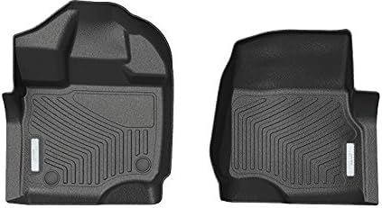 Protec Gear Ford F-150 Raptor 2017-2017 Front Row Car Floor Mats