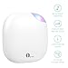 1byone Wireless Doorbell Chime Waterproof Door Bell Kit, 36 Melodies, 6 Levels Adjustable Volume, Led Flash Indicator, 1 Push Button and 1 Plug-in Receiver