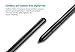 Parblo Island A609 Graphic Tablet Cordless and Battery-free Digital Drawing Passive Pen with 10 Replacement Nibs