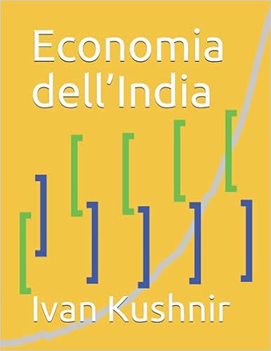 Economia dell’India
