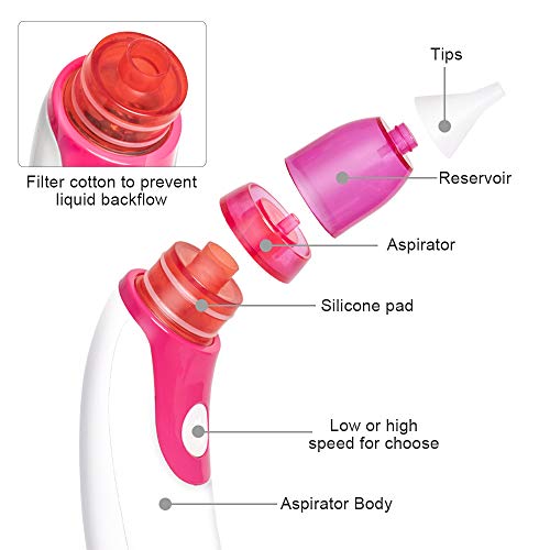 SUMGOTT Nasal Aspirator Baby Nose Suction - USB Charge Nose Sucker Newborn with 3 Suctions, Safer and Faster
