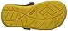 KEEN Rock Iguana Sandal (Toddler/Little Kid)