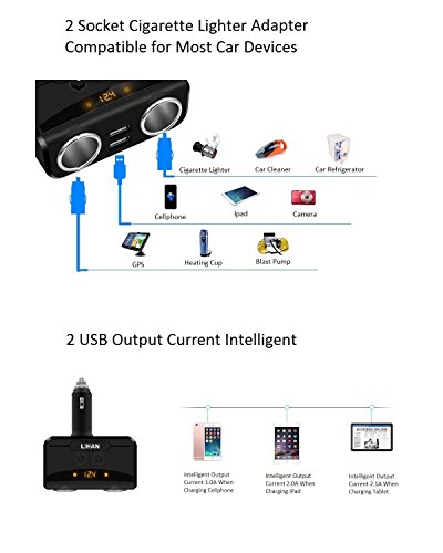 LIHAN Car Charger Adapter, 2 Socket Cigarette Lighter Splitter, Dual USB Port with 12V,24V Voltage Display Compatible for iPhone,ipad,Tablet,Galaxy,HTC,LG