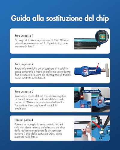 VIPGOOD 142A W1420A Toner Compatibile per HP 142A W1420A 142X W1420X Cartucce di Toner per Laserjet Pro M110w M110we M110 MFP M140w M140we M140 M139w M139we M139 (1 Nero, Senza Chip)