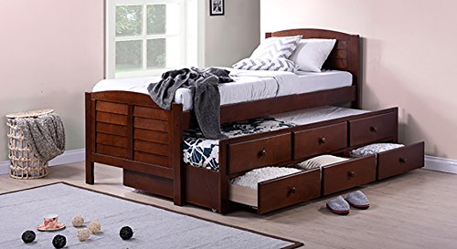 double cot mancham rate