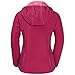 Jack Wolfskin Whirlwind Girl’sthumb 2