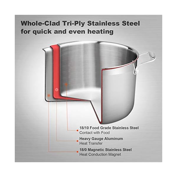 Duxtop-Whole-Clad-Tri-Ply-Stainless-Steel-Stockpot-with-Lid-8-Quart-Kitchen-Induction-Cookware Duxtop Whole-Clad Tri-Ply Stainless Steel Stockpot with Lid, 8 Quart, Kitchen Induction Cookware