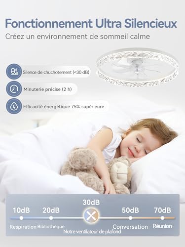 ZMISHIBO Ceiling Fan, Ø50.8 cm, Led 3000K-6500K Dimmable 10%-100%, Ceiling Fan with Light, 6 Speed, Quiet, Timer, App & Remote Control, Modern
