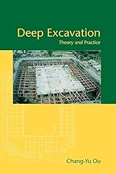 Deep Excavation: Theory and Practice