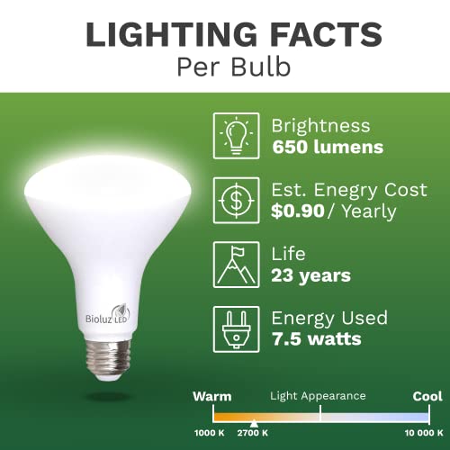 Bioluz LED 4 Pack 90 CRI BR30 LED Bulbs Dimmable 7.5W = 65 Watt