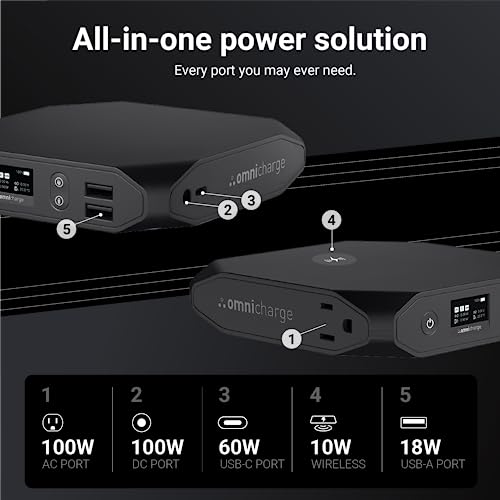 Omni 20+ 20000mah Laptop Power Bank Portable Charger AC/DC/USBC