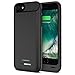 Maxboost [Atomic Power] iPhone 7s Battery Case/iPhone 7 Battery Charger - 3200mAh Rechargeable Juice Charging Case iPhone Portable Power Extended Power Case [Apple Certified Part] - Matte Black