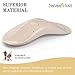 Natural Foot Orthotics Inserts for Plantar Fasciitis, Men and Women Arch Support Shoe Insert, Feet/Heel/Back/Joint Pain Relief, Running Shoes/Boots/Heels Insoles Good for Med to High Archesthumb 1