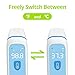 【2019 Updated】TEIBAKY Thermometer for Fever Forehead and Ear Thermometer Baby, Kid and Adult LED Display Accurate Reading with Fever Indicators Medical Thermometer Professional Certification