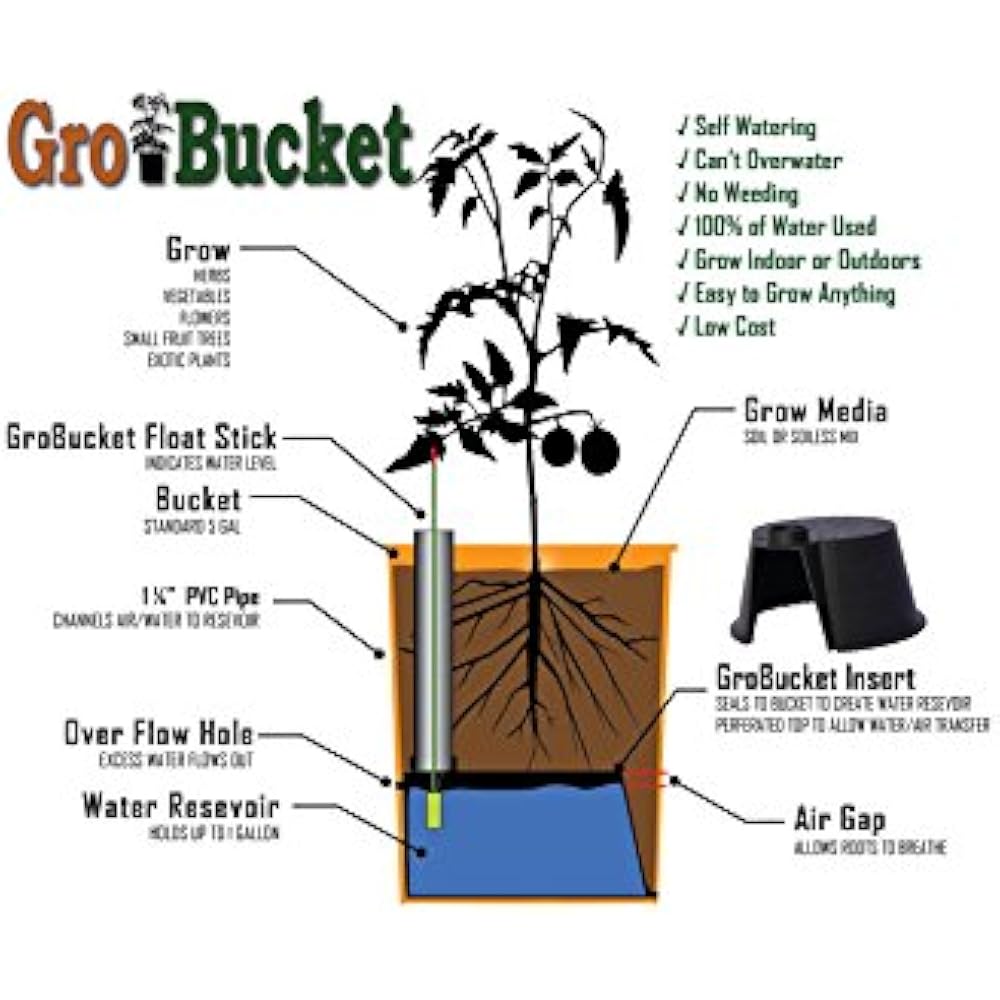 Garden Planters Kit (3PK) Self Watering Subirrigated Planter Insert