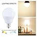 LED Light Bulbs E17 Base 60W Equivalent, JandCase 6W, 600lm, 33000K, Bulbs for Ceiling Fan, Not Dimmable, 2 Pack
