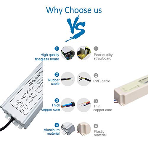 inShareplus LED Driver, 300W IP67 Waterproof Outdoor Power Supply,AC 90-265V to DC 12V 25A Low Voltage Transformer, Adapter with 3-Prong Plug for LED Light, Computer Project, Outdoor Use - Thumbnail 2