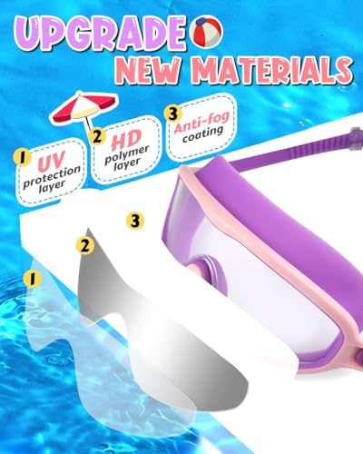 ORCHID M® 2 Pack Swimming Goggles for Child, Wide Vision Anti-fog UV Protection and Waterproof Pool,No Leaking Swim Glasses for Men Women Kids for Kids Boys Girls 3-15