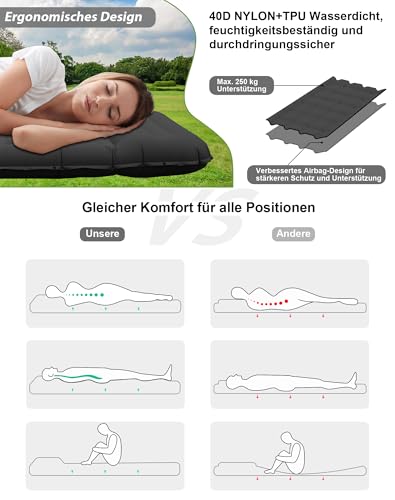 CIXMUS Inflatable Camping Sleeping Mat with Foot Pump and Pillow, 12 cm Thickened - Comfortable, Ultralight, Small Pack Size, Connectable - Ideal for Hiking, Camping and Travel