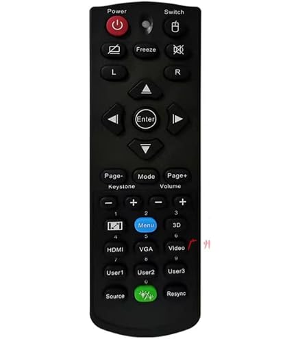 Telecomando Universale Per Proiettore Optoma HD26 GT1080 HD141X HD143X HD142X