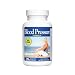 Blood Pressure 120 CAP