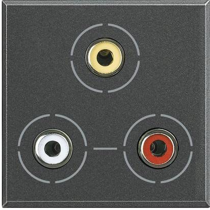 BTicino Axolute hs4283 – ax-base Video RCAX3 2 m ANTR