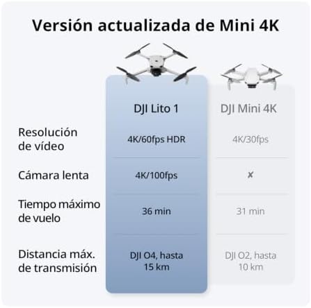 Lito 1, dron 4K para principiantes, Versión actualizada de Mini 4K