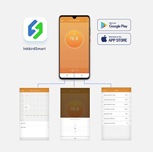 5 Inkbird+Temperature+Controller+Controlling+Fermentation