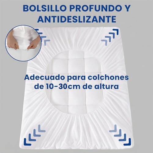 DUANDUAN Mattress Topper 90 x 190 cm – Soft Mattress Topper with 900 g/m² Microfibre Filling – Mattress Cover for 10-30 cm Mattresses – Machine Washable