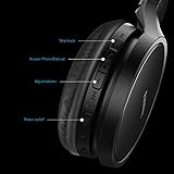 Panasonic RP-HF400B-K